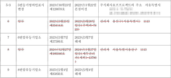 호프프로젝트가 서울 용산구 한남동에 보유한 부동산 등기 일부. 이 부동산은 2022년 3월과 지난해 11월 용산구청으로부터 두차례 압류됐다. 